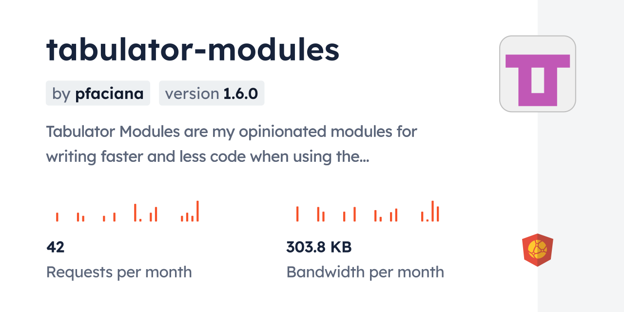 tabulator-modules CDN by jsDelivr - A CDN for npm and GitHub
