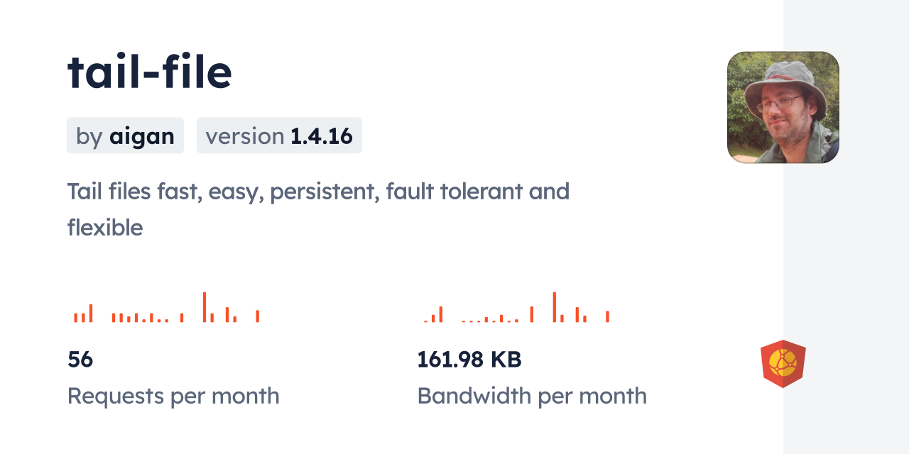 tail-file CDN by jsDelivr - A CDN for npm and GitHub