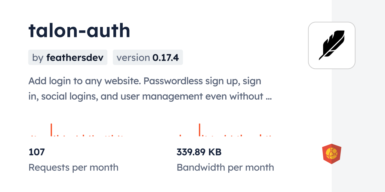 talon-auth CDN by jsDelivr - A CDN for npm and GitHub