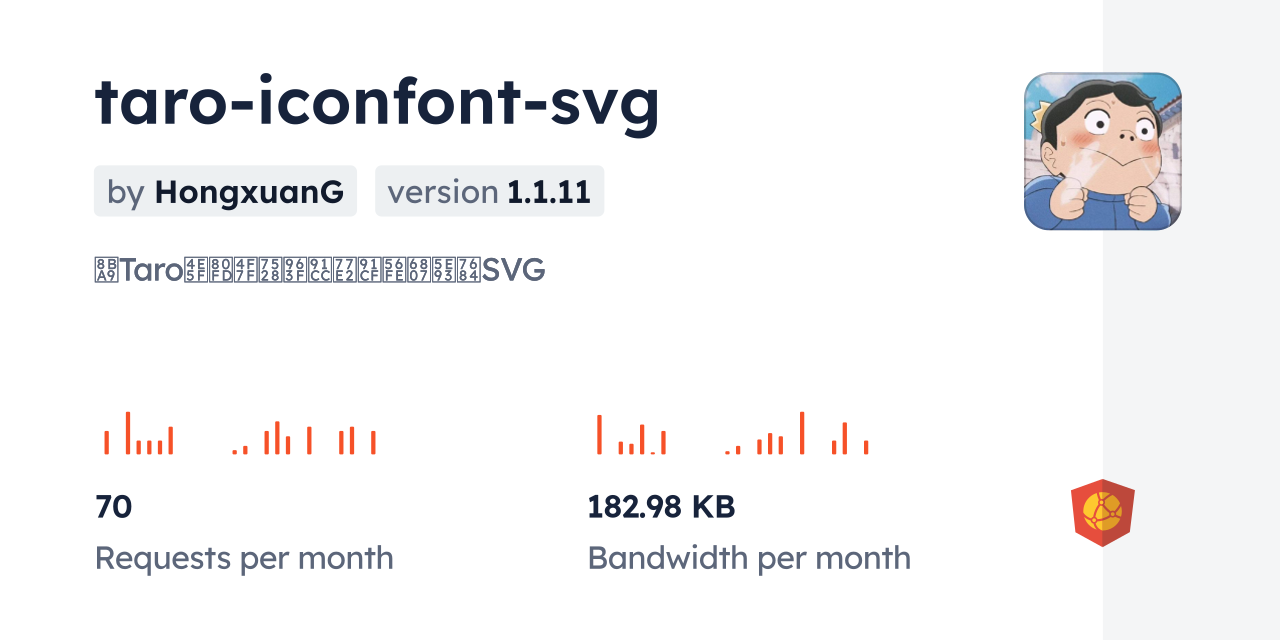 taro-iconfont-svg CDN by jsDelivr - A CDN for npm and GitHub