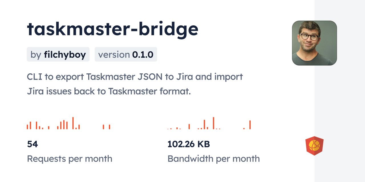 taskmaster-bridge CDN by jsDelivr - A CDN for npm and GitHub