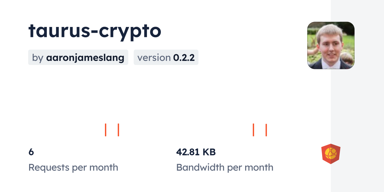 taurus-crypto CDN by jsDelivr - A CDN for npm and GitHub