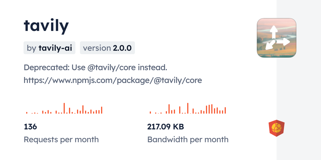 tavily CDN by jsDelivr - A CDN for npm and GitHub