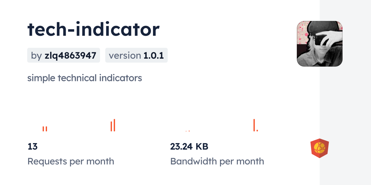 tech-indicator CDN by jsDelivr - A CDN for npm and GitHub