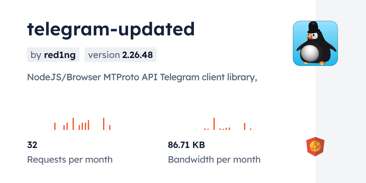 telegram-updated CDN by jsDelivr - A CDN for npm and GitHub