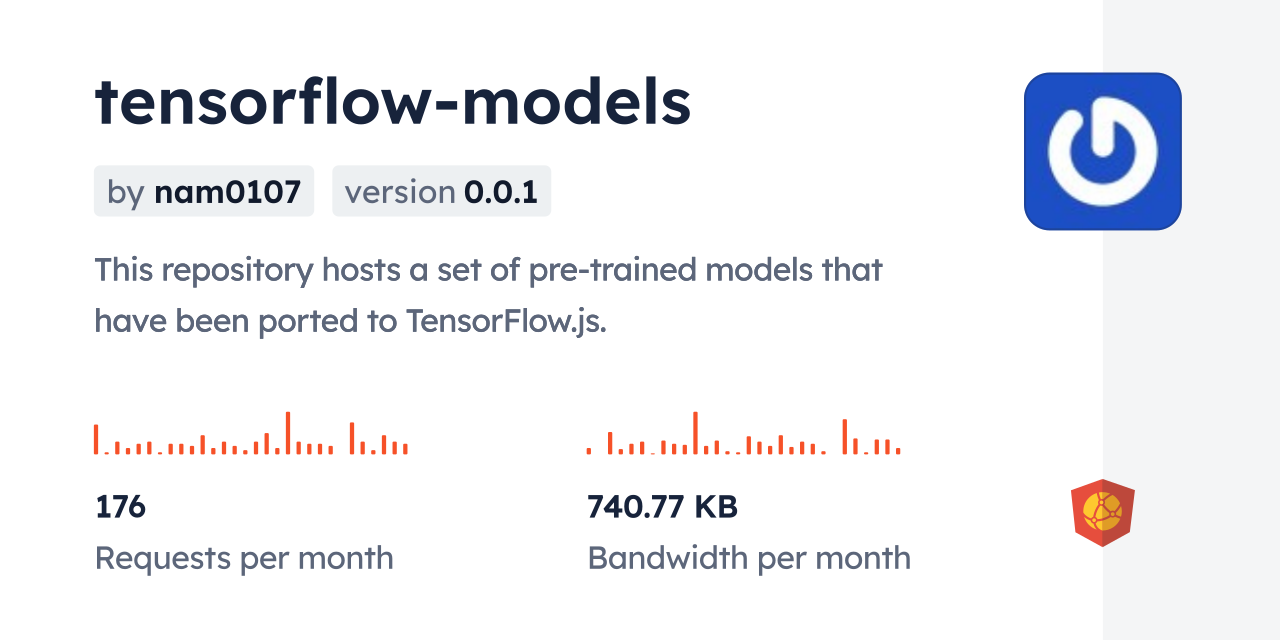 tensorflow-models CDN by jsDelivr - A CDN for npm and GitHub