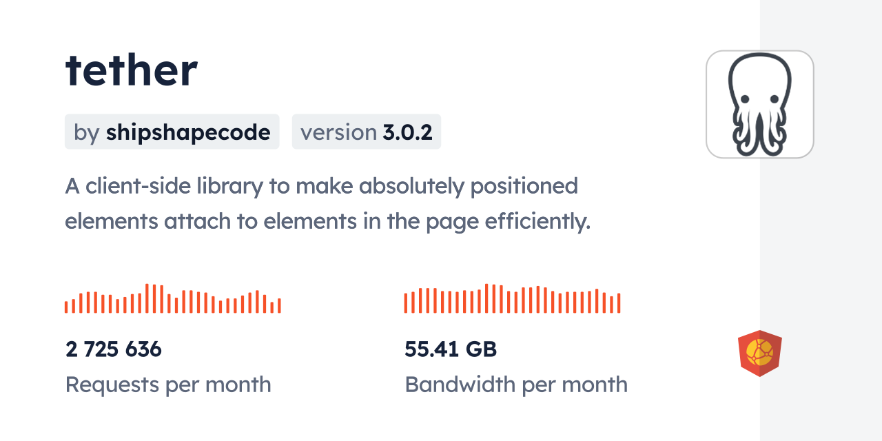 tether CDN by jsDelivr - A CDN for npm and GitHub