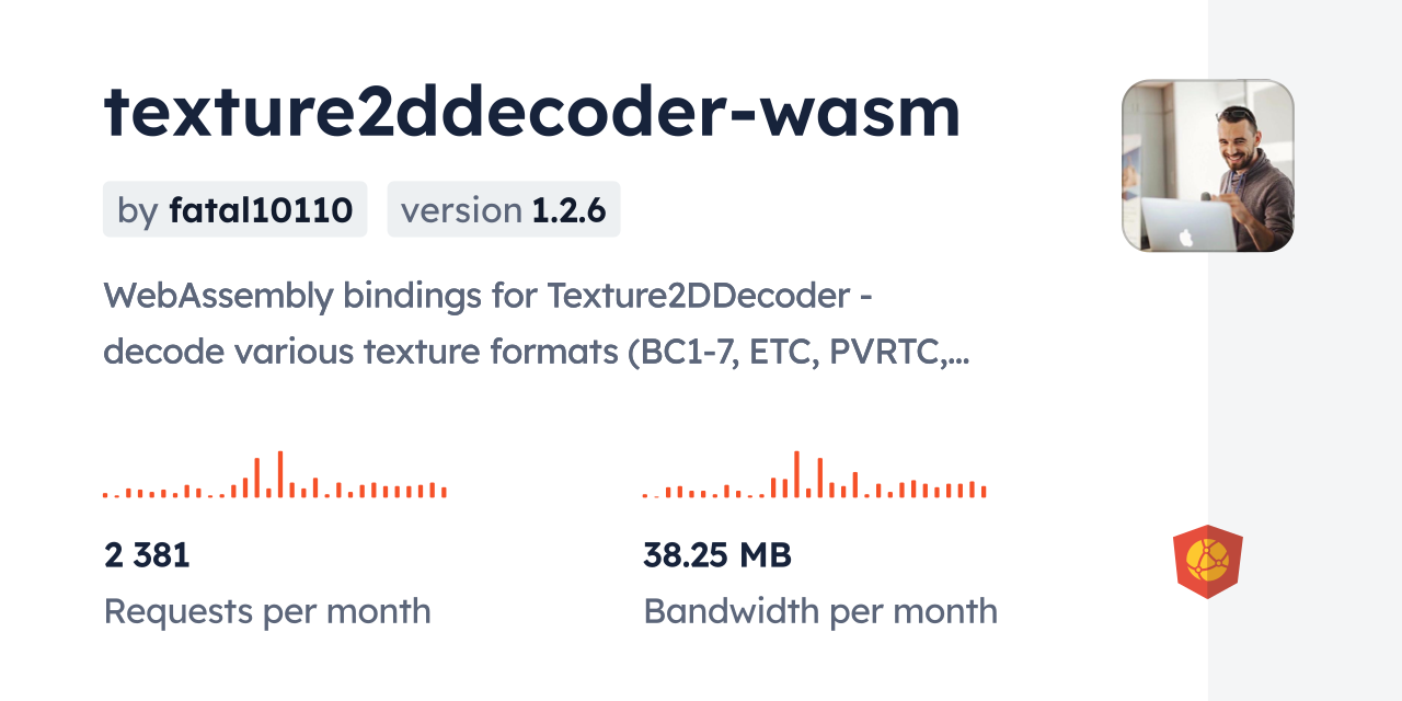 texture2ddecoder-wasm CDN by jsDelivr - A CDN for npm and GitHub