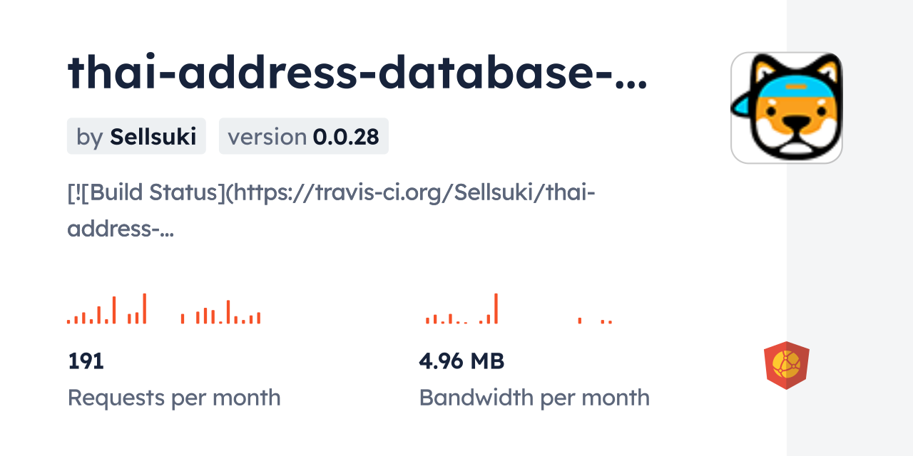 thai-address-database-2024 CDN by jsDelivr - A CDN for npm and GitHub