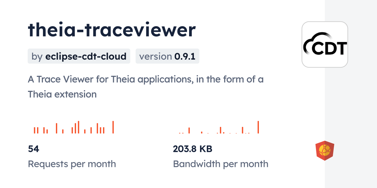 theia-traceviewer CDN by jsDelivr - A CDN for npm and GitHub