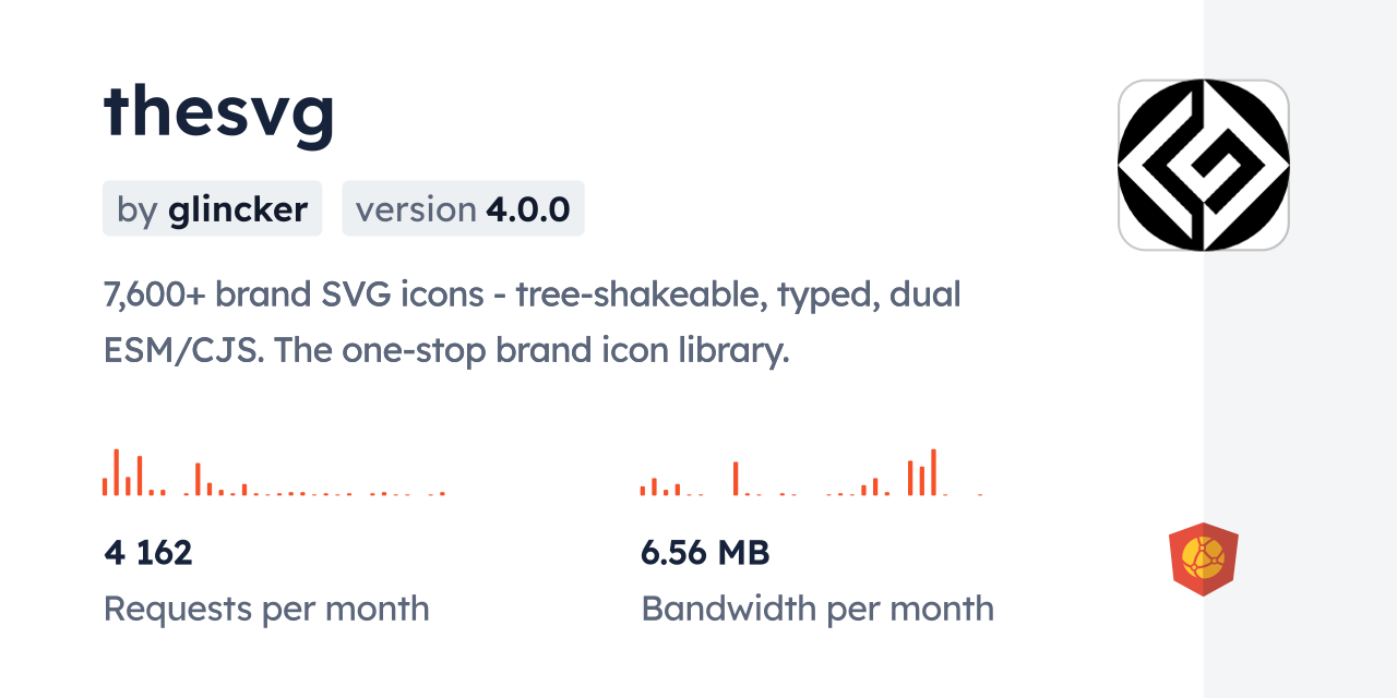 thesvg CDN by jsDelivr - A CDN for npm and GitHub