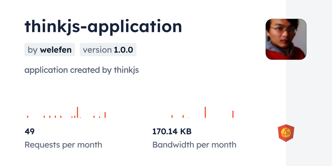 thinkjs-application CDN by jsDelivr - A CDN for npm and GitHub