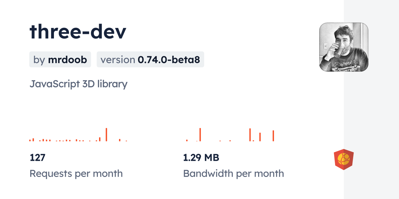 three-dev CDN by jsDelivr - A CDN for npm and GitHub