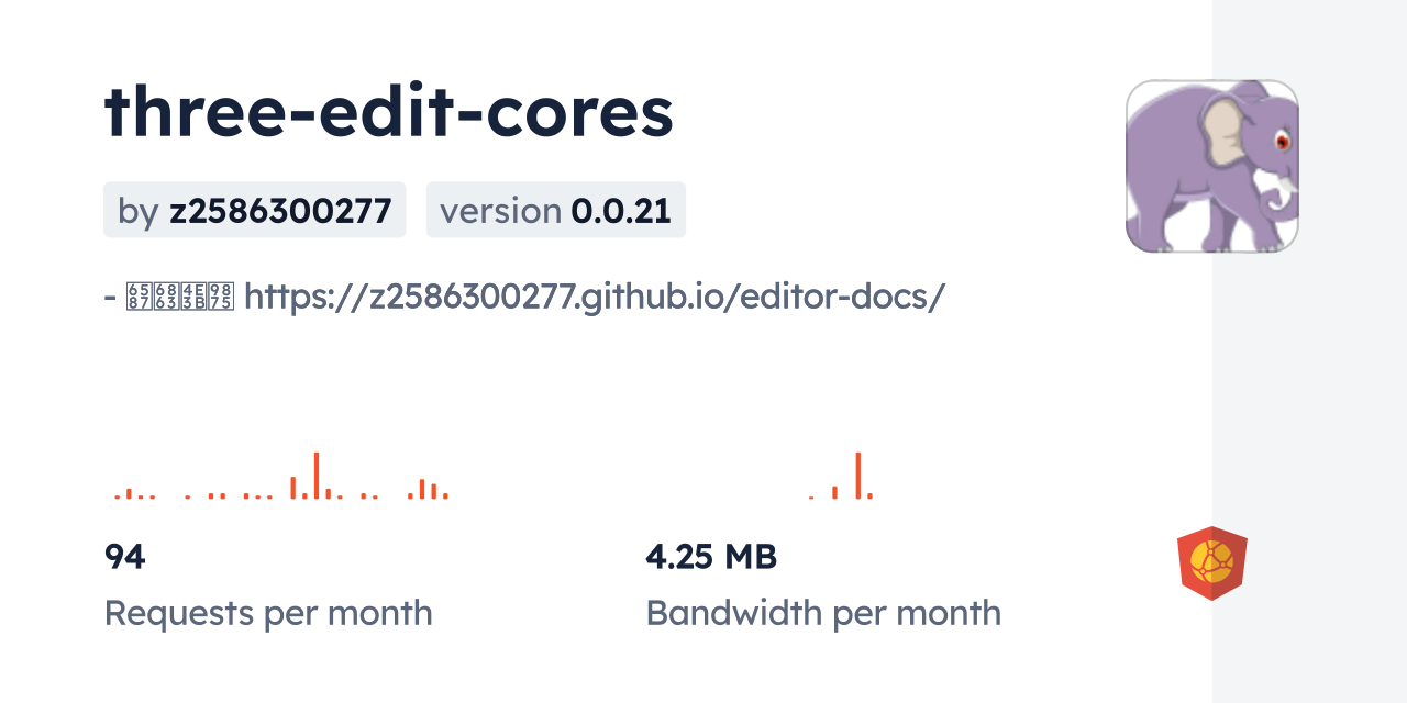 three-edit-cores CDN by jsDelivr - A CDN for npm and GitHub