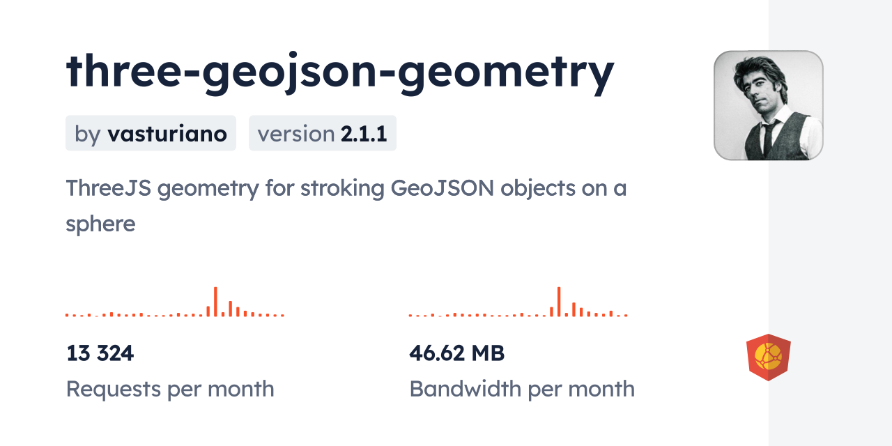 three-geojson-geometry CDN by jsDelivr - A CDN for npm and GitHub