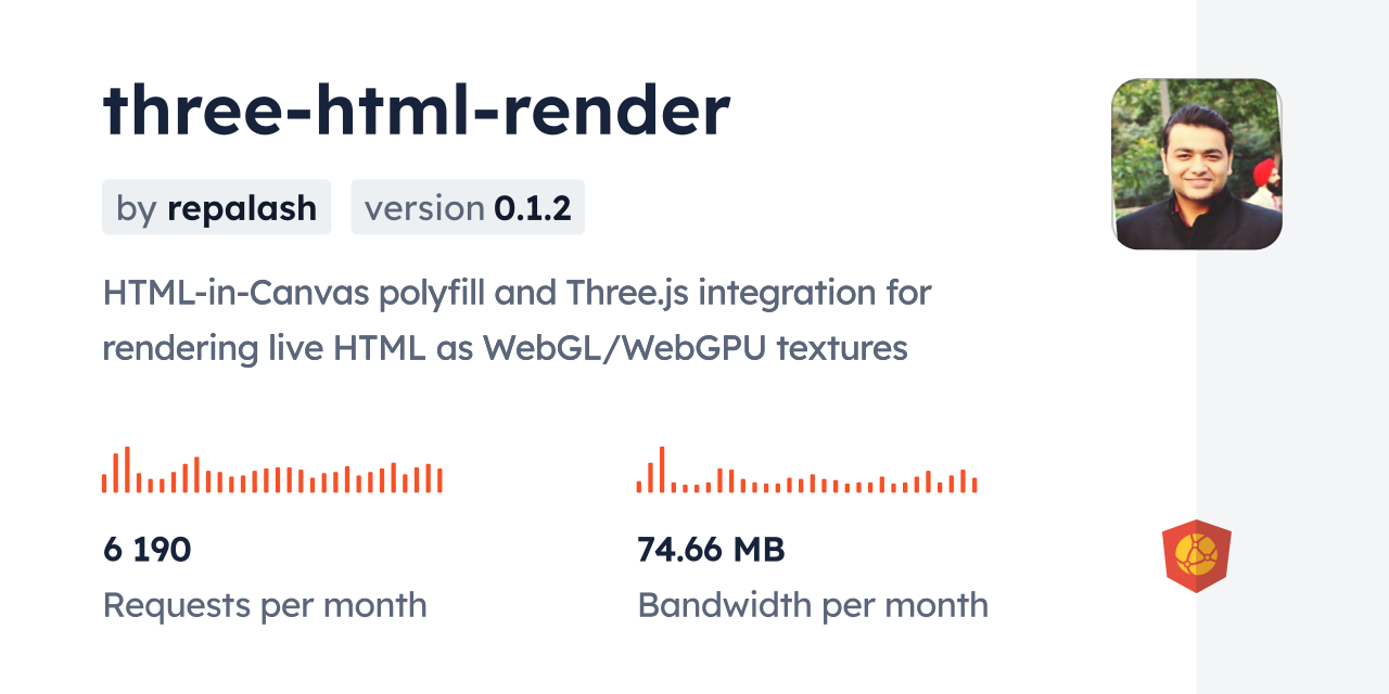 three-html-render CDN by jsDelivr - A CDN for npm and GitHub