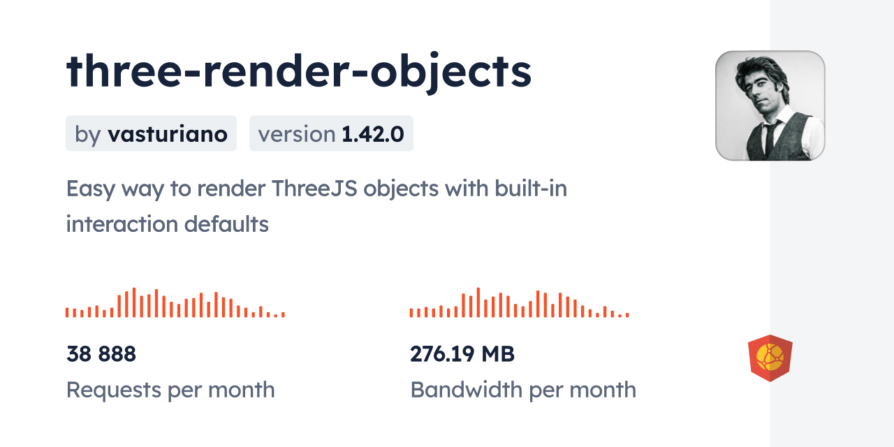 three-render-objects CDN by jsDelivr - A CDN for npm and GitHub
