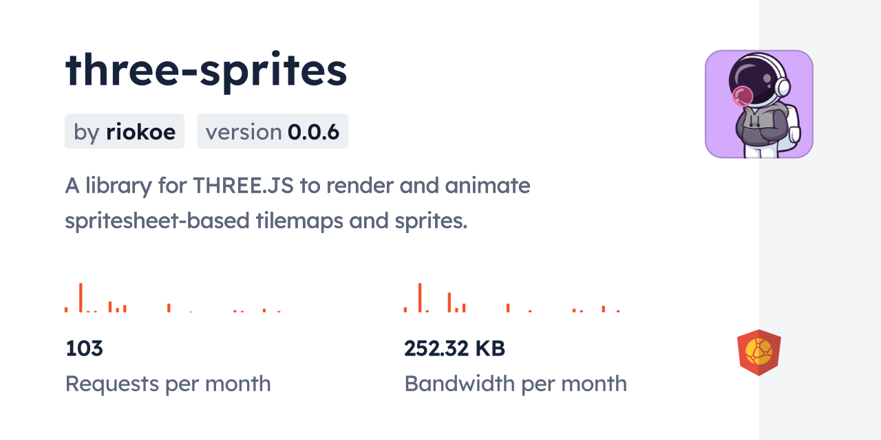 three-sprites CDN by jsDelivr - A CDN for npm and GitHub