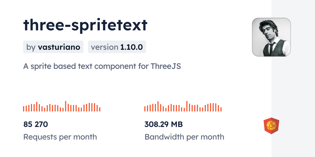 three-spritetext CDN by jsDelivr - A CDN for npm and GitHub
