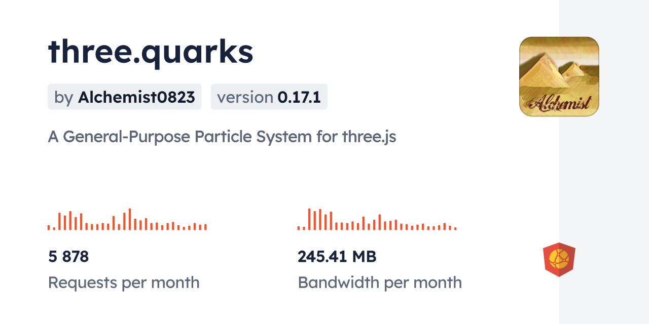 three.quarks CDN by jsDelivr - A CDN for npm and GitHub