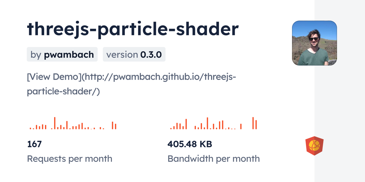 threejs-particle-shader CDN by jsDelivr - A CDN for npm and GitHub