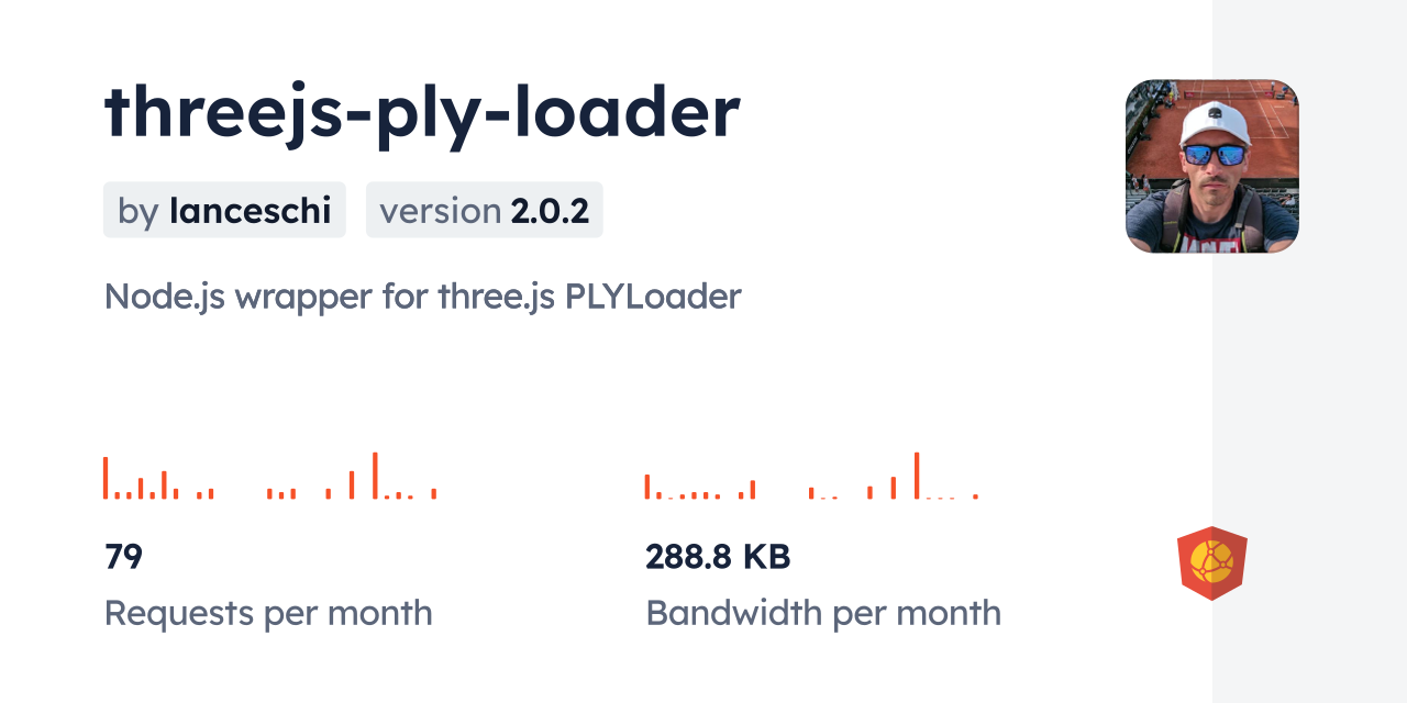 threejs-ply-loader CDN by jsDelivr - A CDN for npm and GitHub