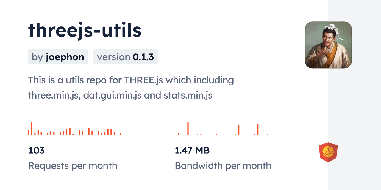 threejs-utils CDN by jsDelivr - A CDN for npm and GitHub