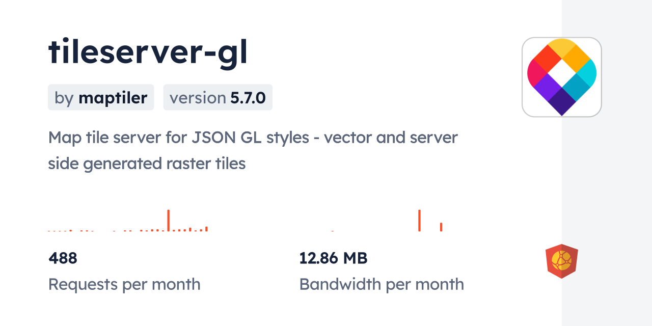 tileserver-gl CDN by jsDelivr - A CDN for npm and GitHub