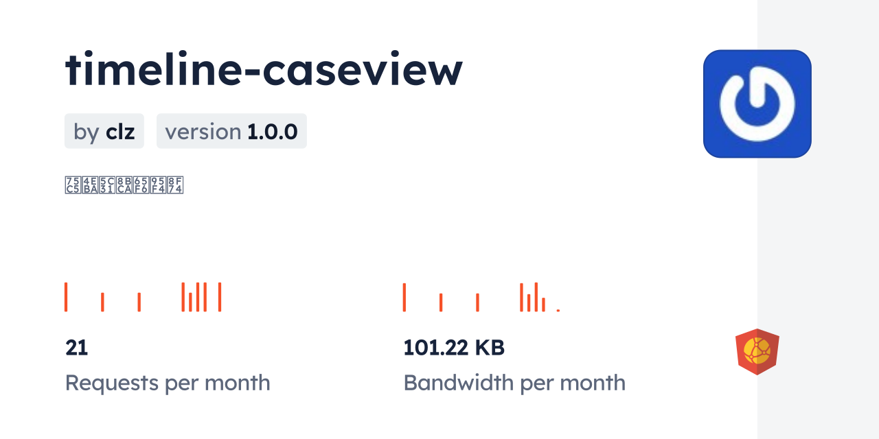 timeline-caseview CDN by jsDelivr - A CDN for npm and GitHub