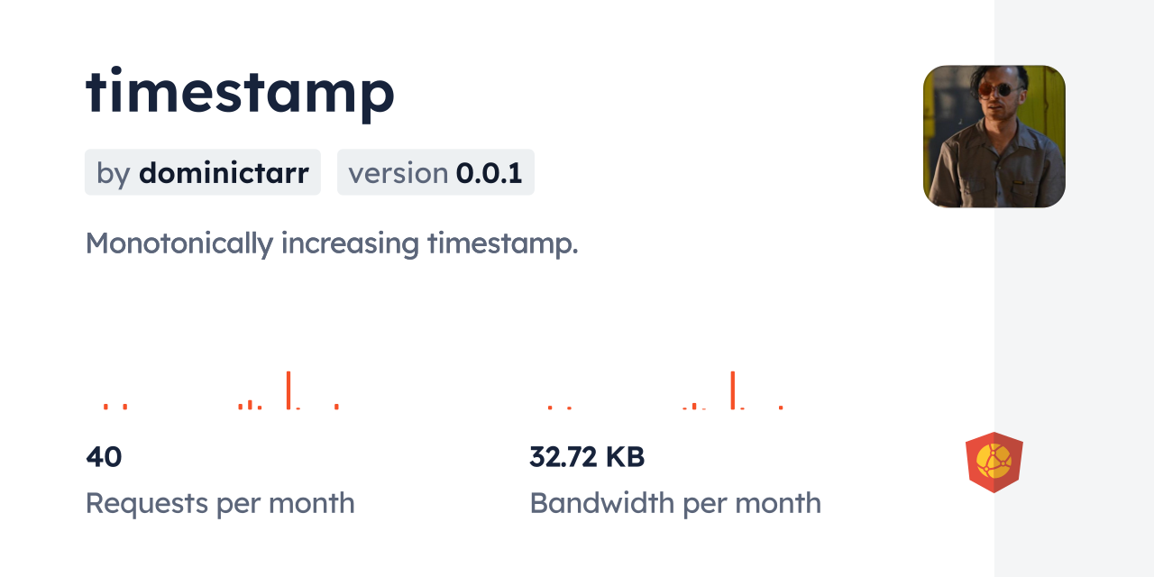 timestamp CDN by jsDelivr - A CDN for npm and GitHub