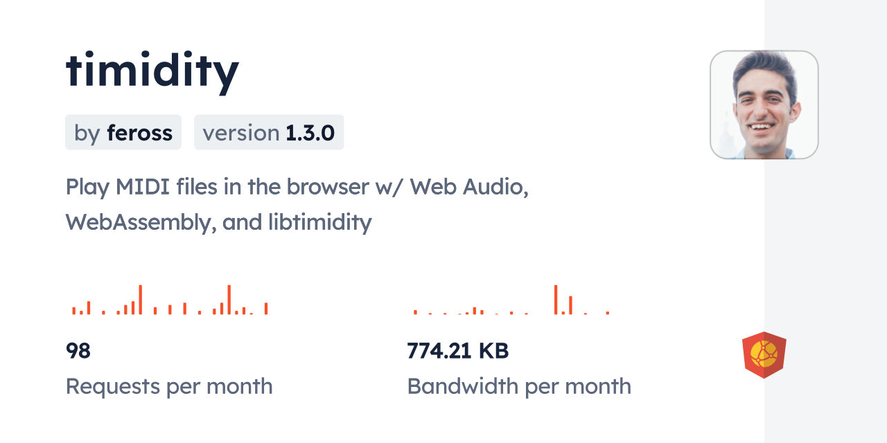 timidity CDN by jsDelivr - A CDN for npm and GitHub