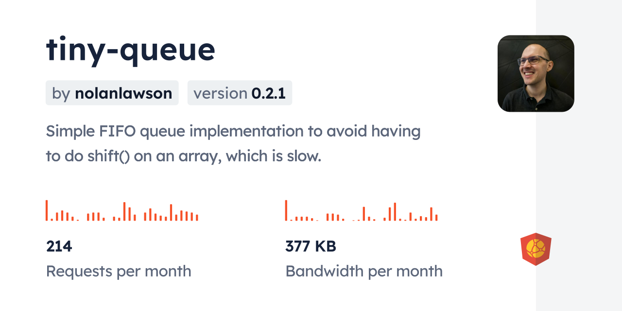 tiny-queue CDN by jsDelivr - A CDN for npm and GitHub