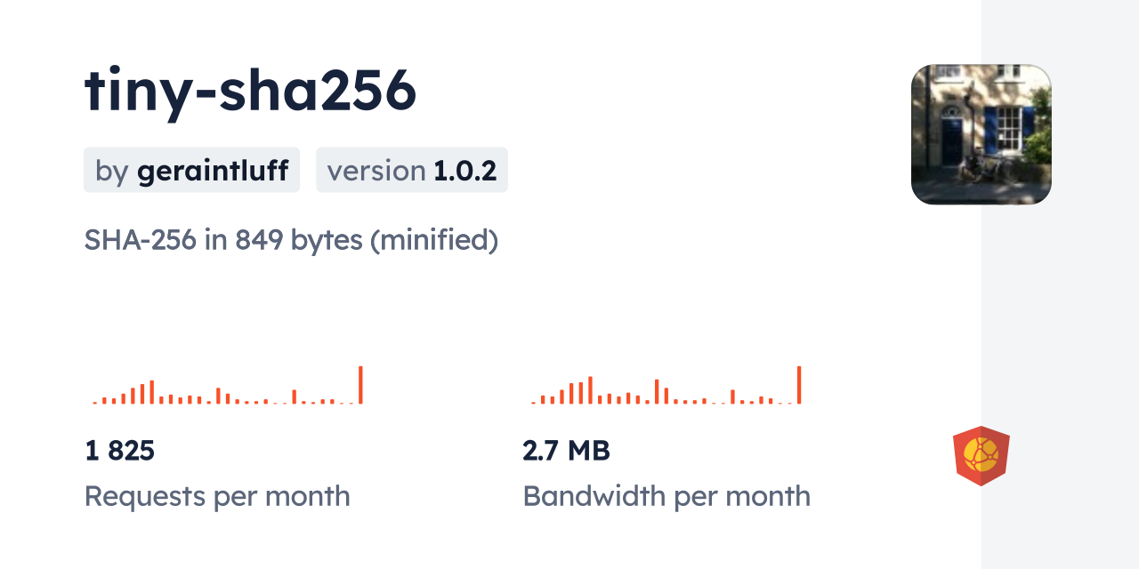 tiny-sha256 CDN by jsDelivr - A CDN for npm and GitHub