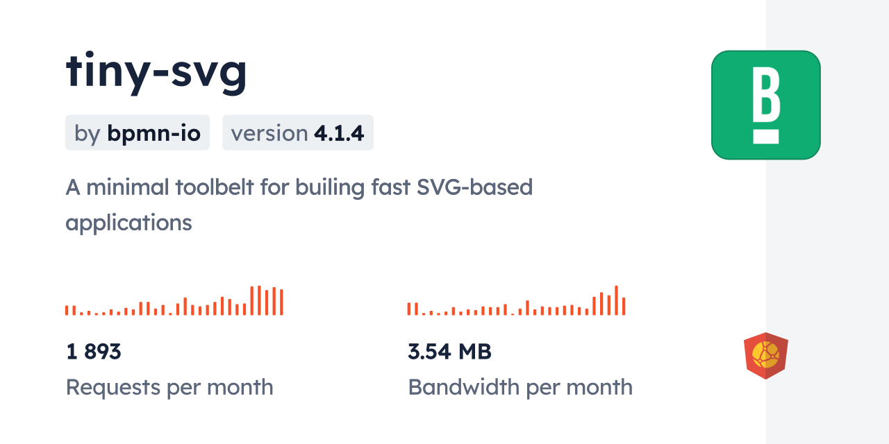 tiny-svg CDN by jsDelivr - A CDN for npm and GitHub