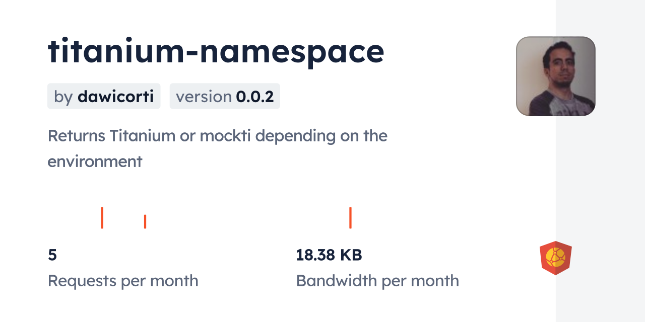 titanium-namespace CDN by jsDelivr - A CDN for npm and GitHub