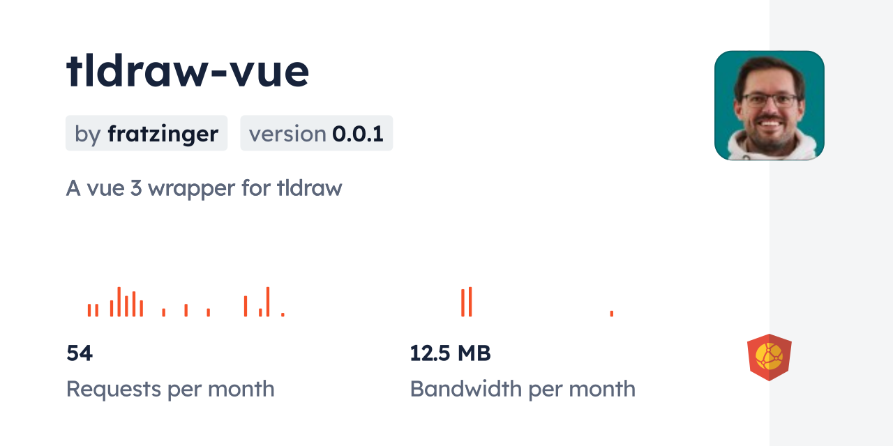 tldraw-vue CDN by jsDelivr - A CDN for npm and GitHub