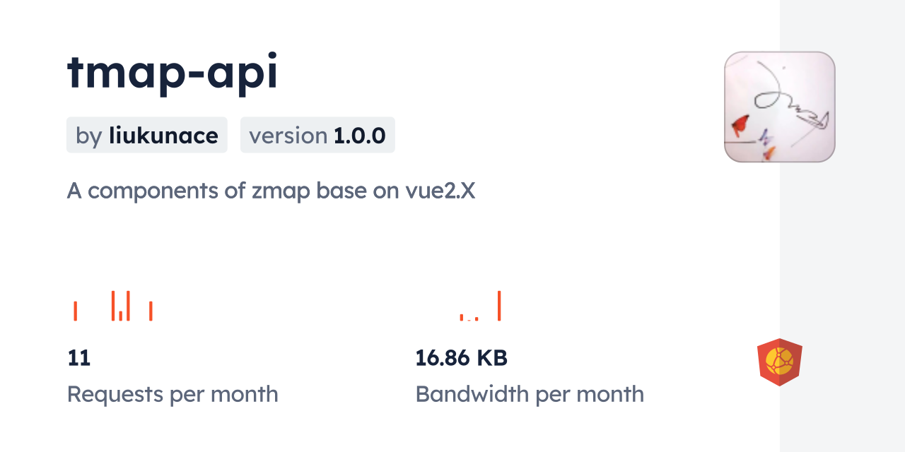 tmap-api CDN by jsDelivr - A CDN for npm and GitHub