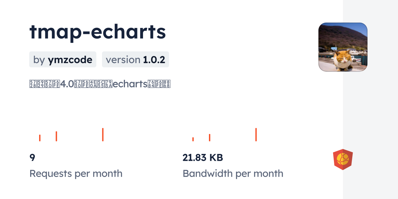 tmap-echarts CDN by jsDelivr - A CDN for npm and GitHub