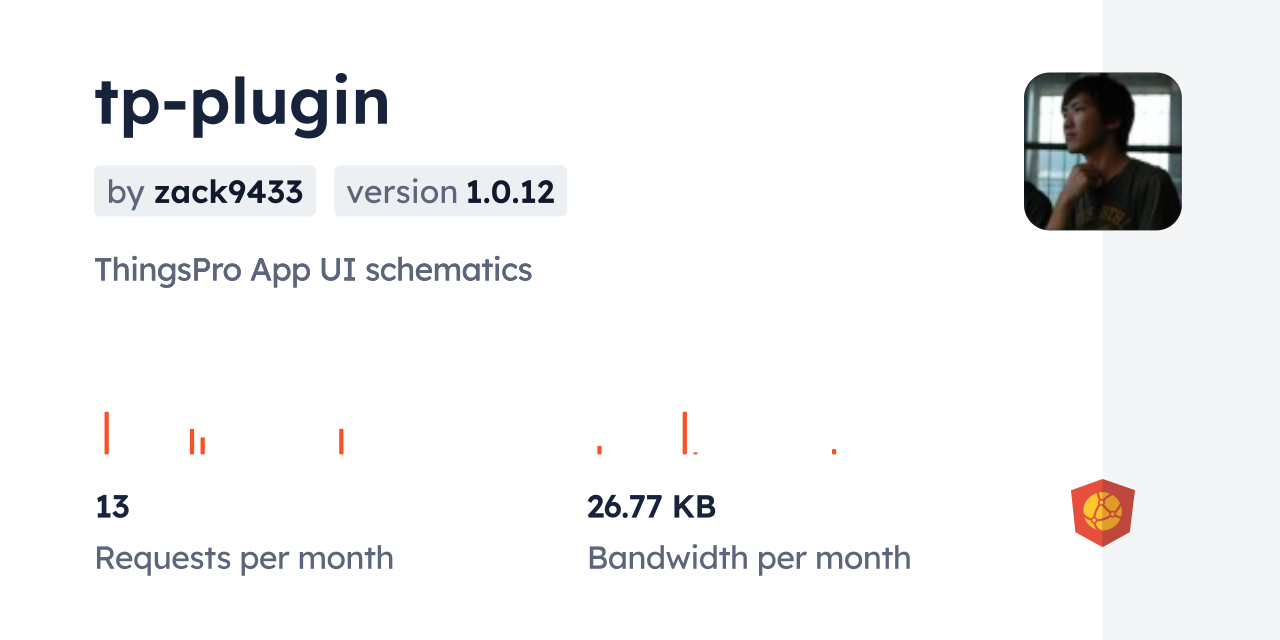 tp-plugin CDN by jsDelivr - A CDN for npm and GitHub