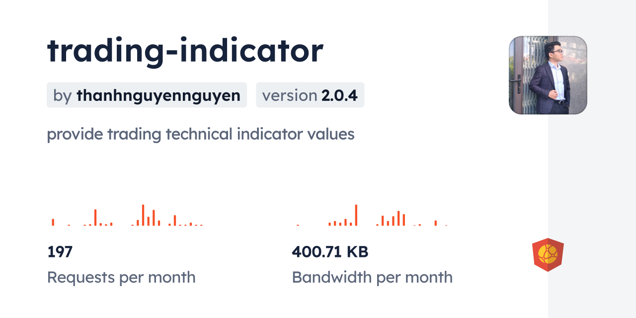 trading-indicator CDN by jsDelivr - A CDN for npm and GitHub