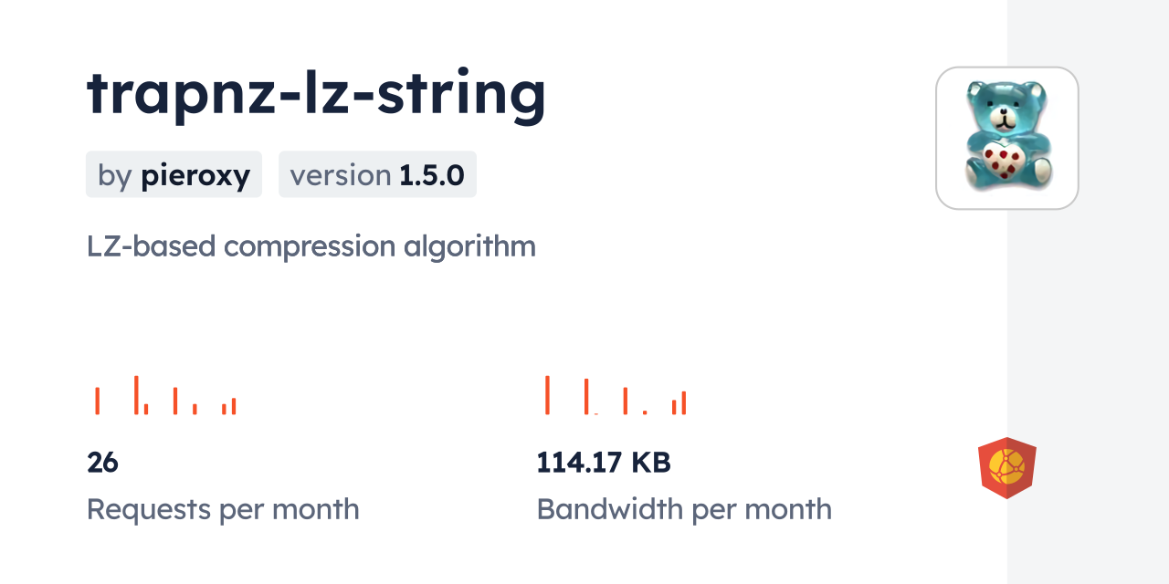 trapnz-lz-string CDN by jsDelivr - A CDN for npm and GitHub