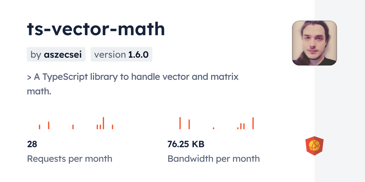 ts-vector-math CDN by jsDelivr - A CDN for npm and GitHub
