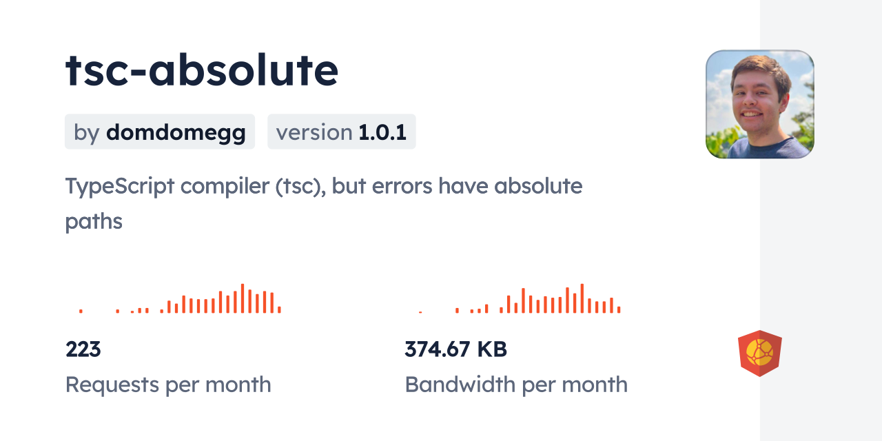 tsc-absolute CDN by jsDelivr - A CDN for npm and GitHub