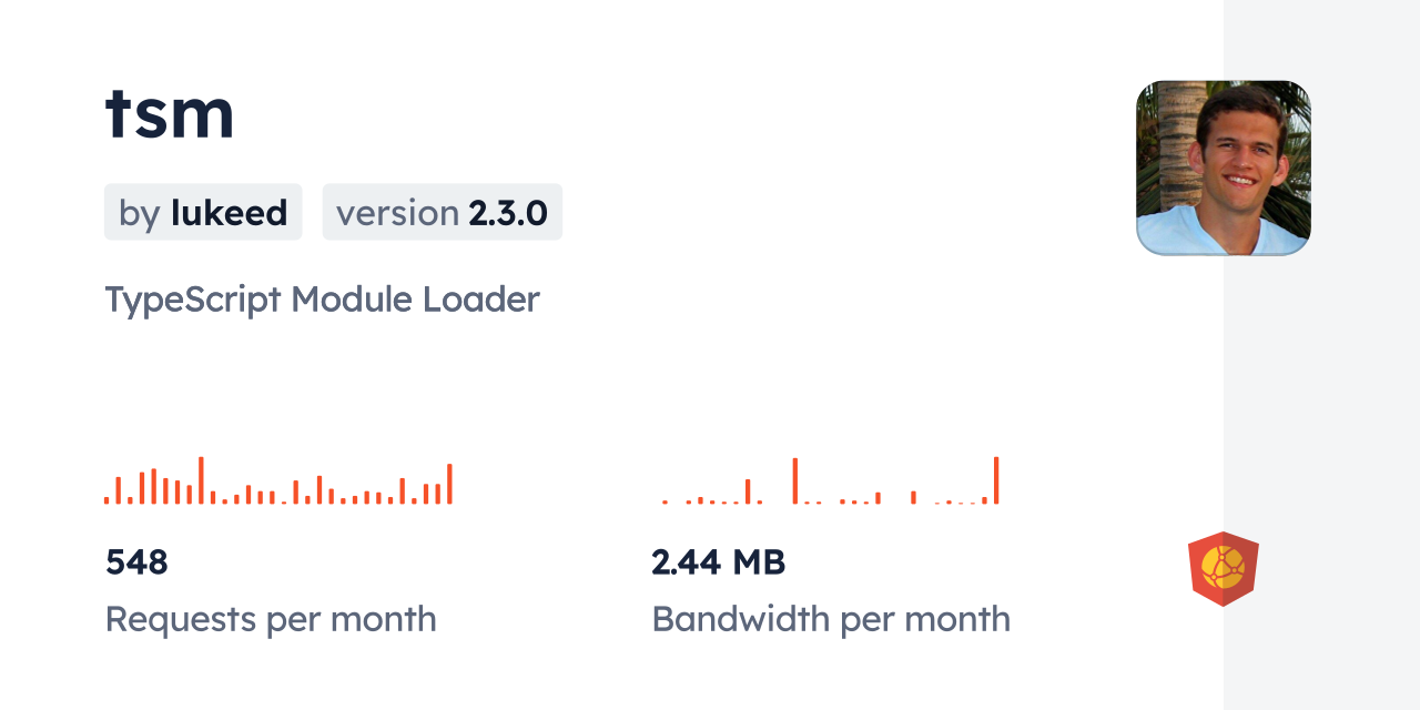 tsm CDN by jsDelivr - A CDN for npm and GitHub