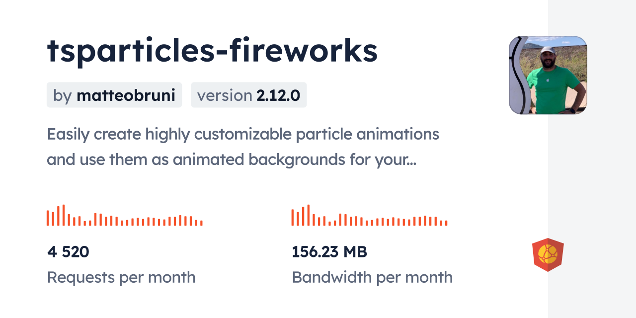 tsparticles-fireworks CDN by jsDelivr - A CDN for npm and GitHub