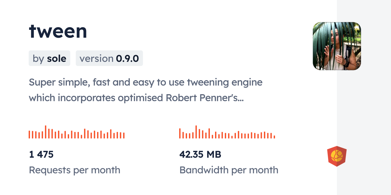 tween CDN by jsDelivr - A CDN for npm and GitHub