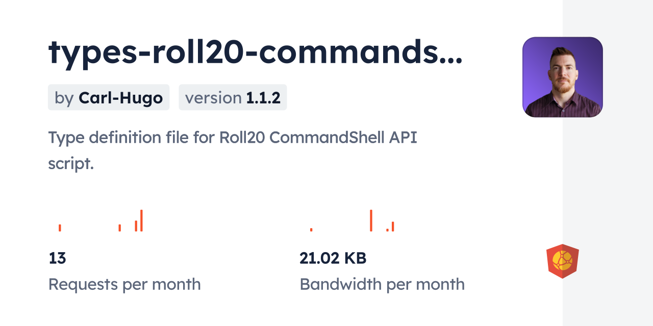 types-roll20-commandshell CDN by jsDelivr - A CDN for npm and GitHub