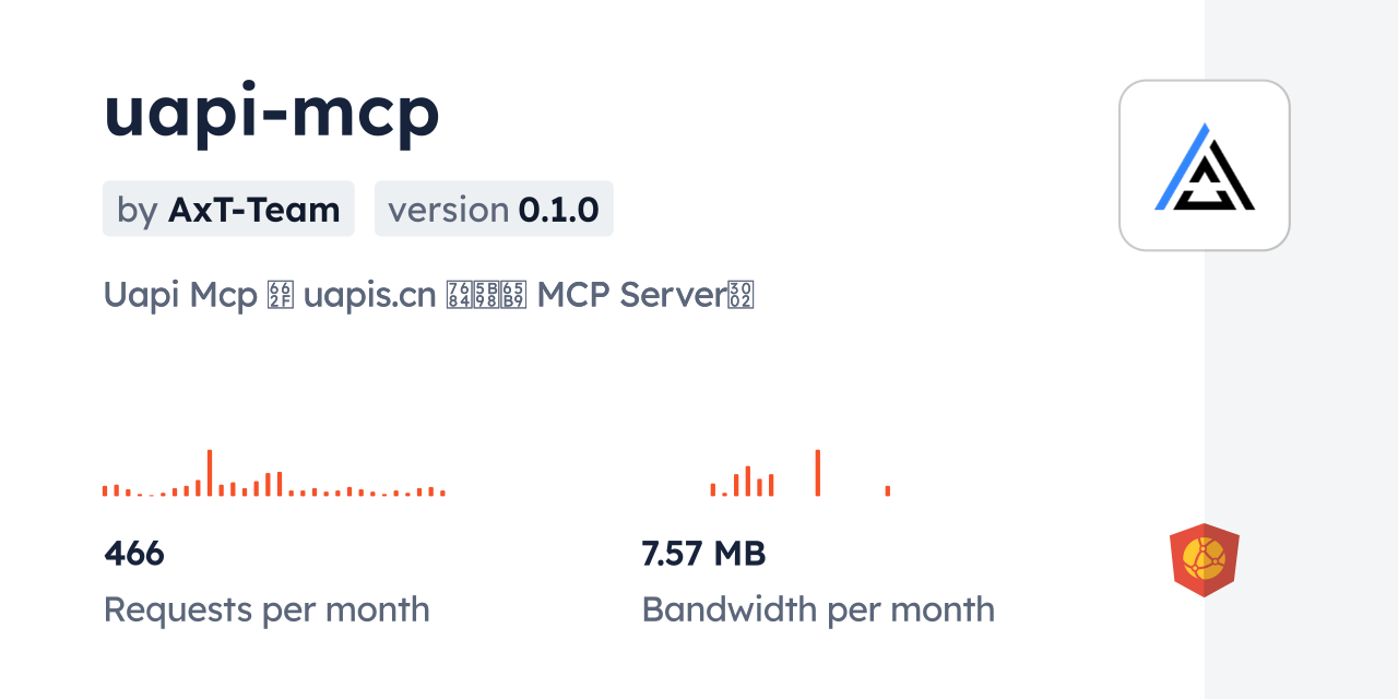 uapi-mcp CDN by jsDelivr - A CDN for npm and GitHub