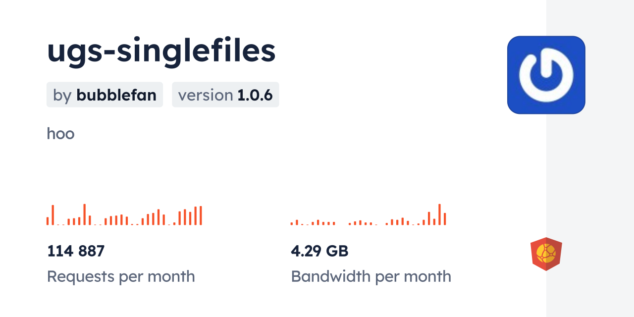 ugs-singlefiles CDN by jsDelivr - A CDN for npm and GitHub