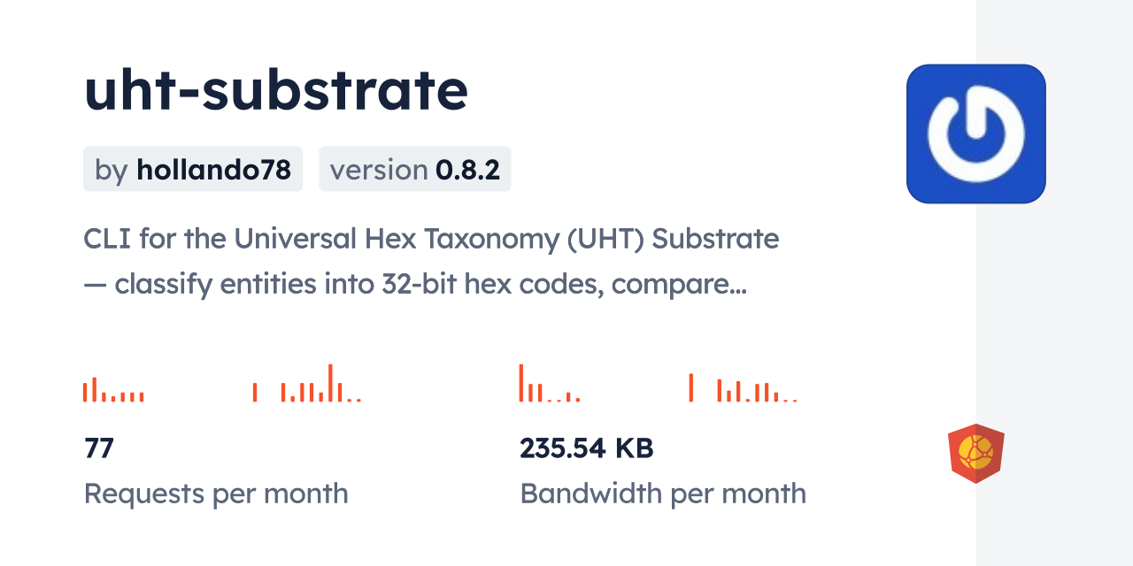 uht-substrate CDN by jsDelivr - A CDN for npm and GitHub